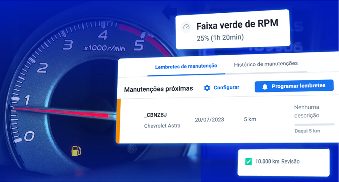Painel de manutenção de frota exibindo lembretes de revisão e indicador de faixa verde de RPM, com próxima vistoria programada para 10.000 km e dados de condução do veículo.