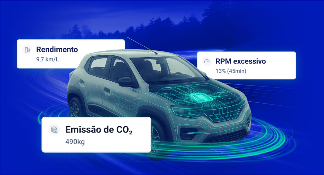 Veículo com indicadores de rendimento, emissão de CO₂ e RPM excessivo, representando sistema de monitoramento inteligente para antecipar falhas e otimizar o desempenho da frota.