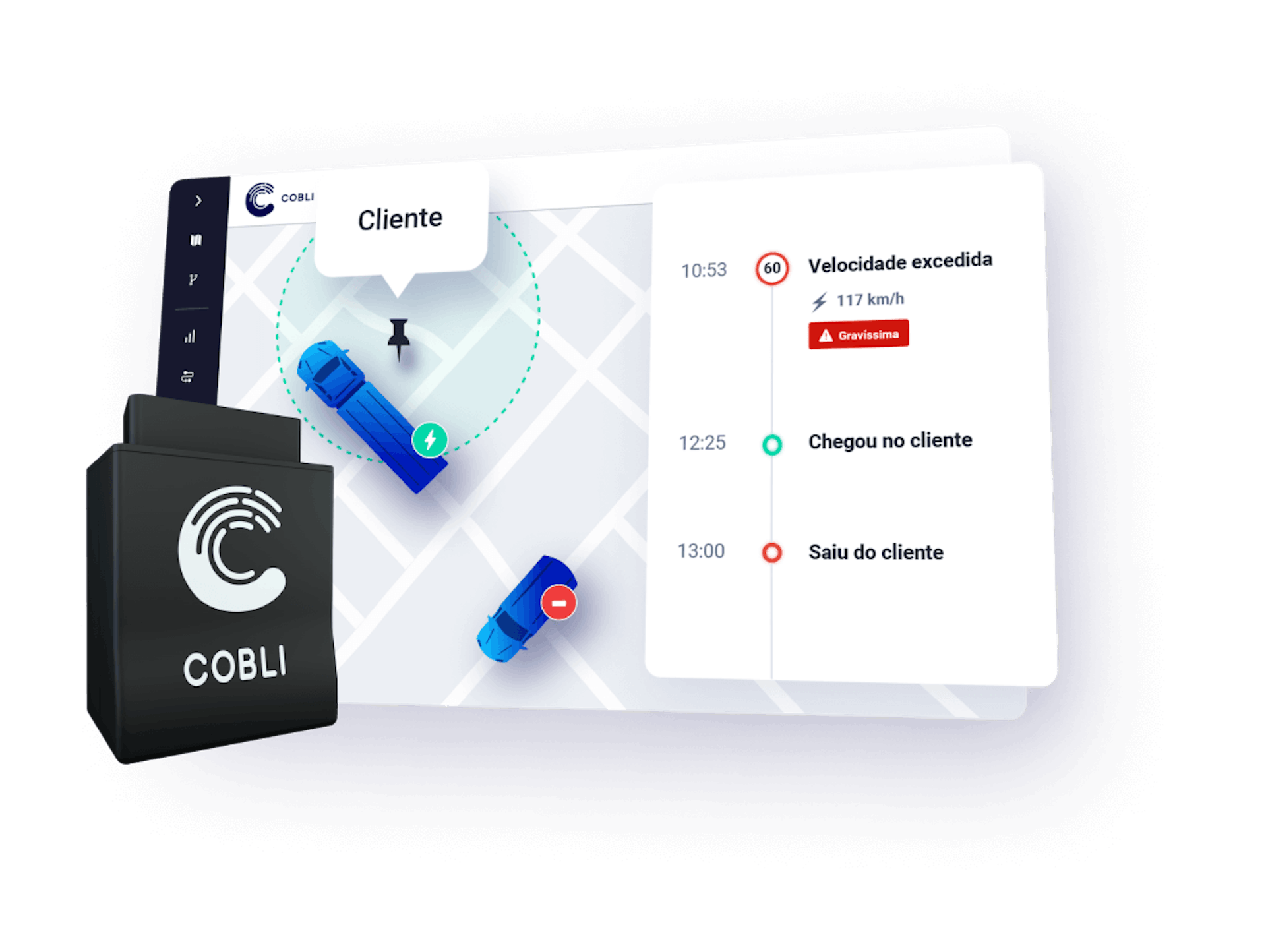 Dispositivo OBD da Cobli ao lado de uma foto do sistema