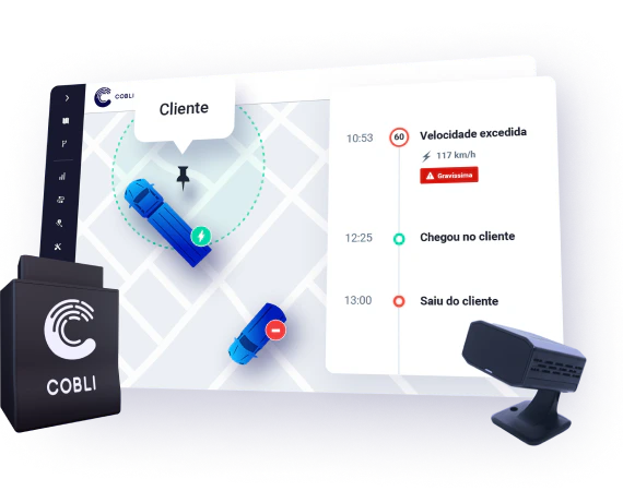 Dispositivo de videotelemetria da Cobli ao lado de uma foto do sistema