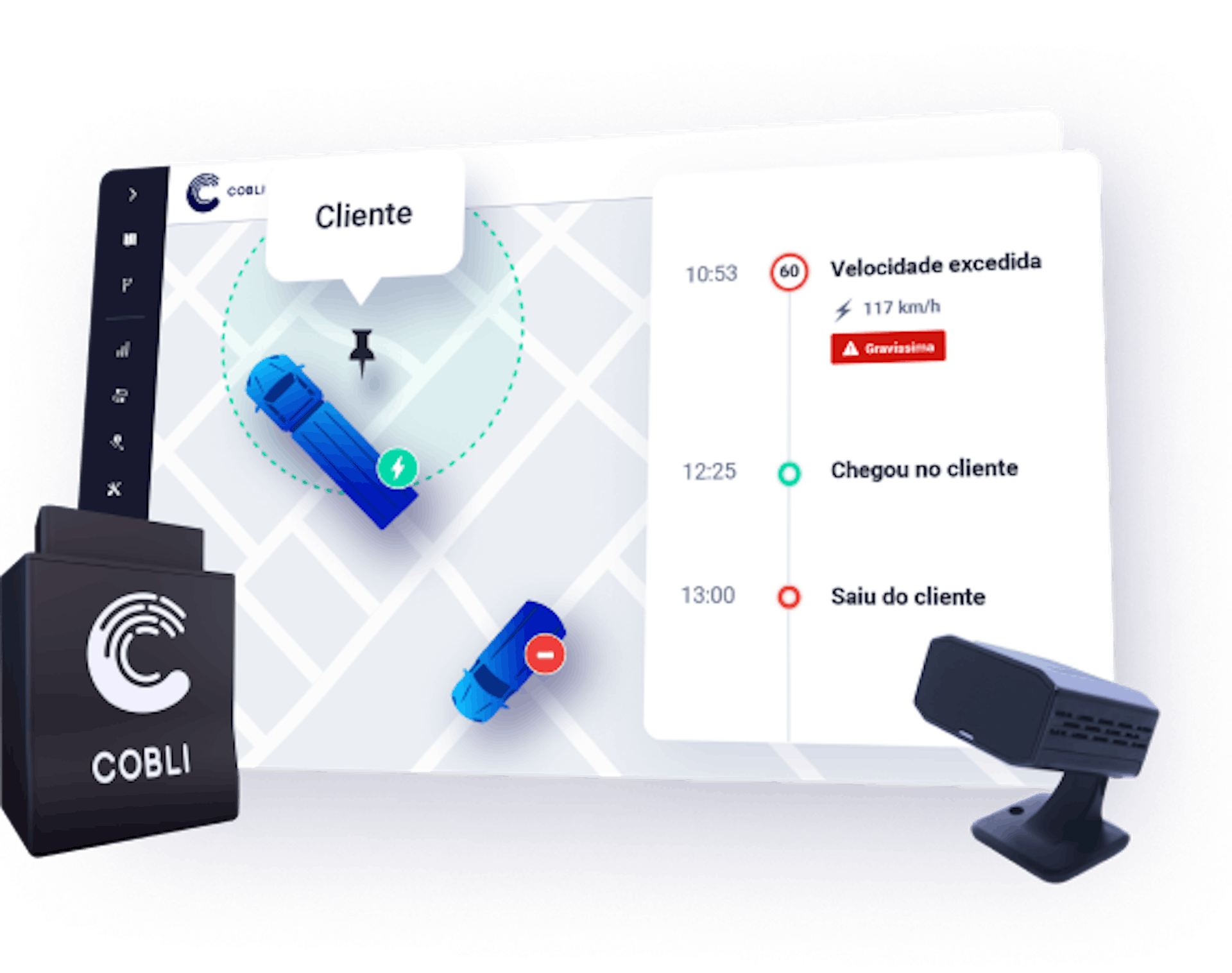 Dispositivo de videotelemetria da Cobli ao lado de uma foto do sistema