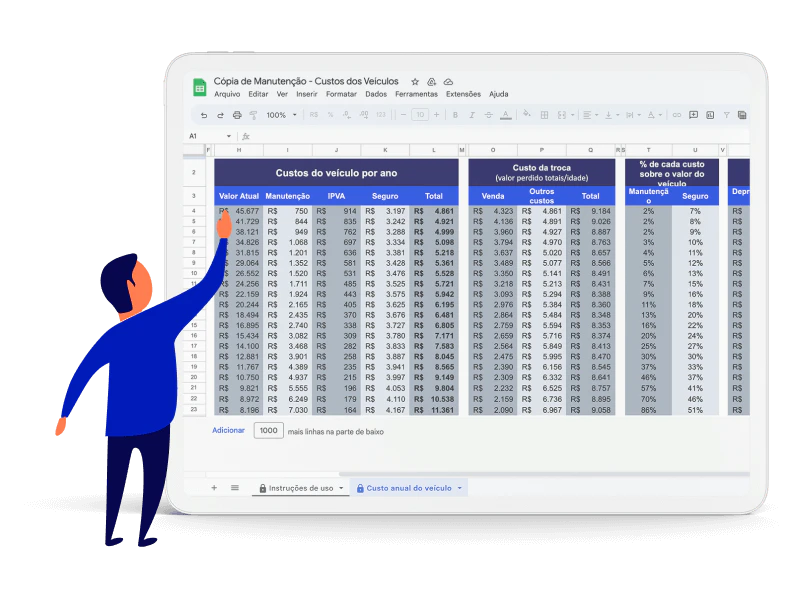 Exemplo de um tablet mostrando a planilha de custo de veículos da Cobli.