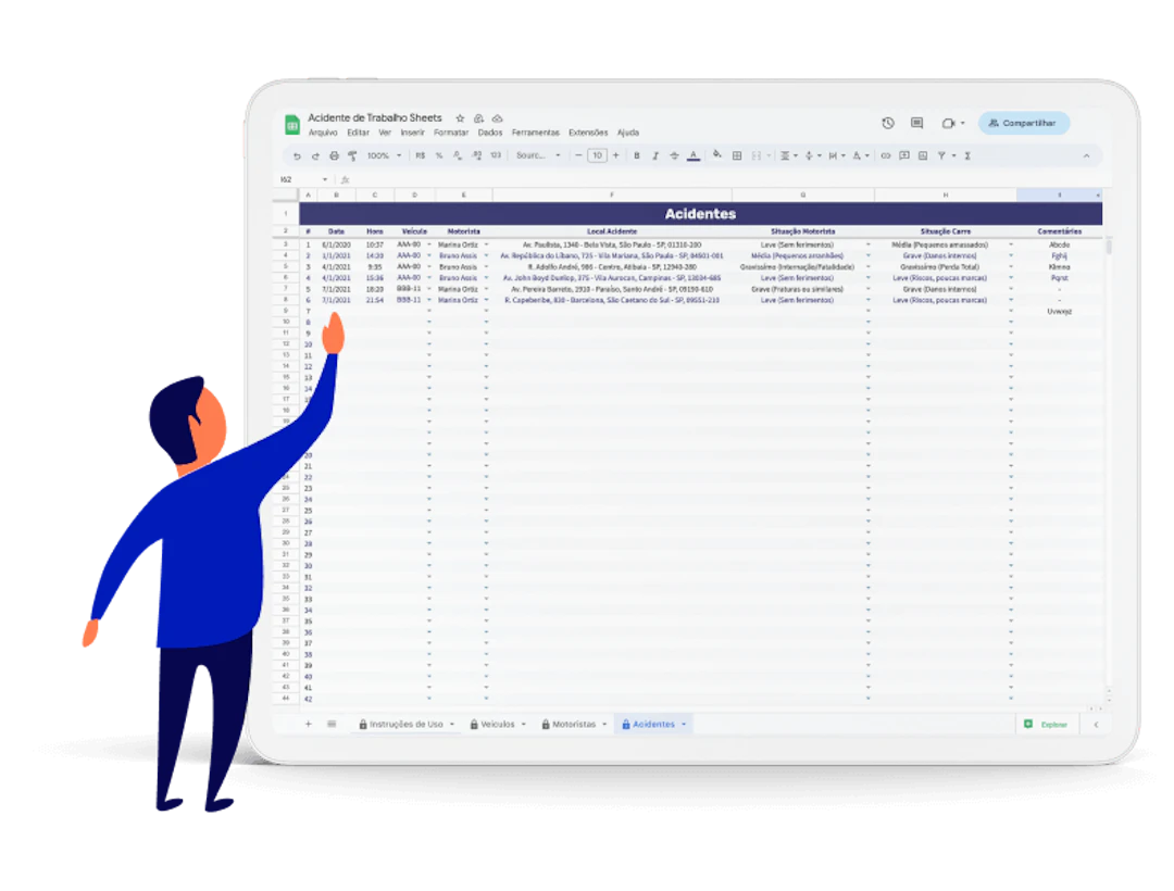 Tablet mostrando a planilha de controle acidentes de trabalho da Cobli.