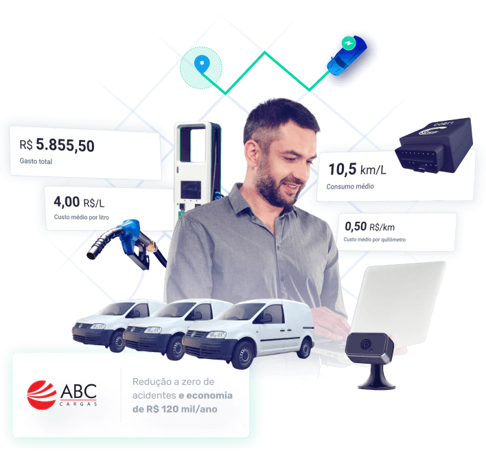 Homem usando notebook para monitorar dados de frota, cercado por indicadores de desempenho como gasto total (R$ 5.855,50), consumo médio (10,5 km/L), custo por quilômetro (R$ 0,50) e por litro (R$ 4,00). Ao fundo, aparecem veículos comerciais, equipamentos de telemetria, câmera veicular e logo da empresa ABC Cargas, com destaque para a redução de acidentes e economia anual de R$ 120 mil. A imagem comunica controle e eficiência na gestão de frotas com tecnologia.