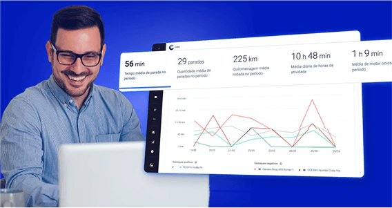 Homem sorridente analisando no notebook indicadores de telemetria veicular, com destaque para métricas como tempo médio de parada (56 min), número de paradas (29), quilometragem rodada (225 km), tempo médio de motor ocioso (1h9) e gráfico de horas de atividade diárias (10h48). A interface mostra painel com dados detalhados de frota, indicando uso de tecnologia para controle operacional e aumento de produtividade.