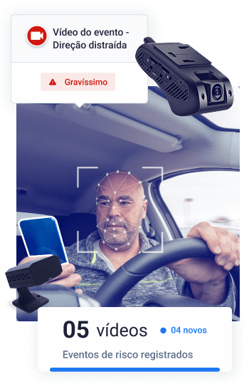 Motorista utilizando celular ao volante enquanto é monitorado por sistema de videotelemetria com reconhecimento facial. Alerta indica evento gravíssimo de “direção distraída”, com registro de 5 vídeos de risco, sendo 4 novos. Câmeras embarcadas destacadas reforçam o monitoramento em tempo real para aumentar a segurança da frota.