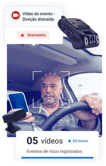 Motorista utilizando celular ao volante enquanto é monitorado por sistema de videotelemetria com reconhecimento facial. Alerta indica evento gravíssimo de “direção distraída”, com registro de 5 vídeos de risco, sendo 4 novos. Câmeras embarcadas destacadas reforçam o monitoramento em tempo real para aumentar a segurança da frota.