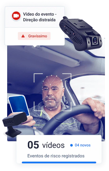 Motorista utilizando celular ao volante enquanto é monitorado por sistema de videotelemetria com reconhecimento facial. Alerta indica evento gravíssimo de “direção distraída”, com registro de 5 vídeos de risco, sendo 4 novos. Câmeras embarcadas destacadas reforçam o monitoramento em tempo real para aumentar a segurança da frota.