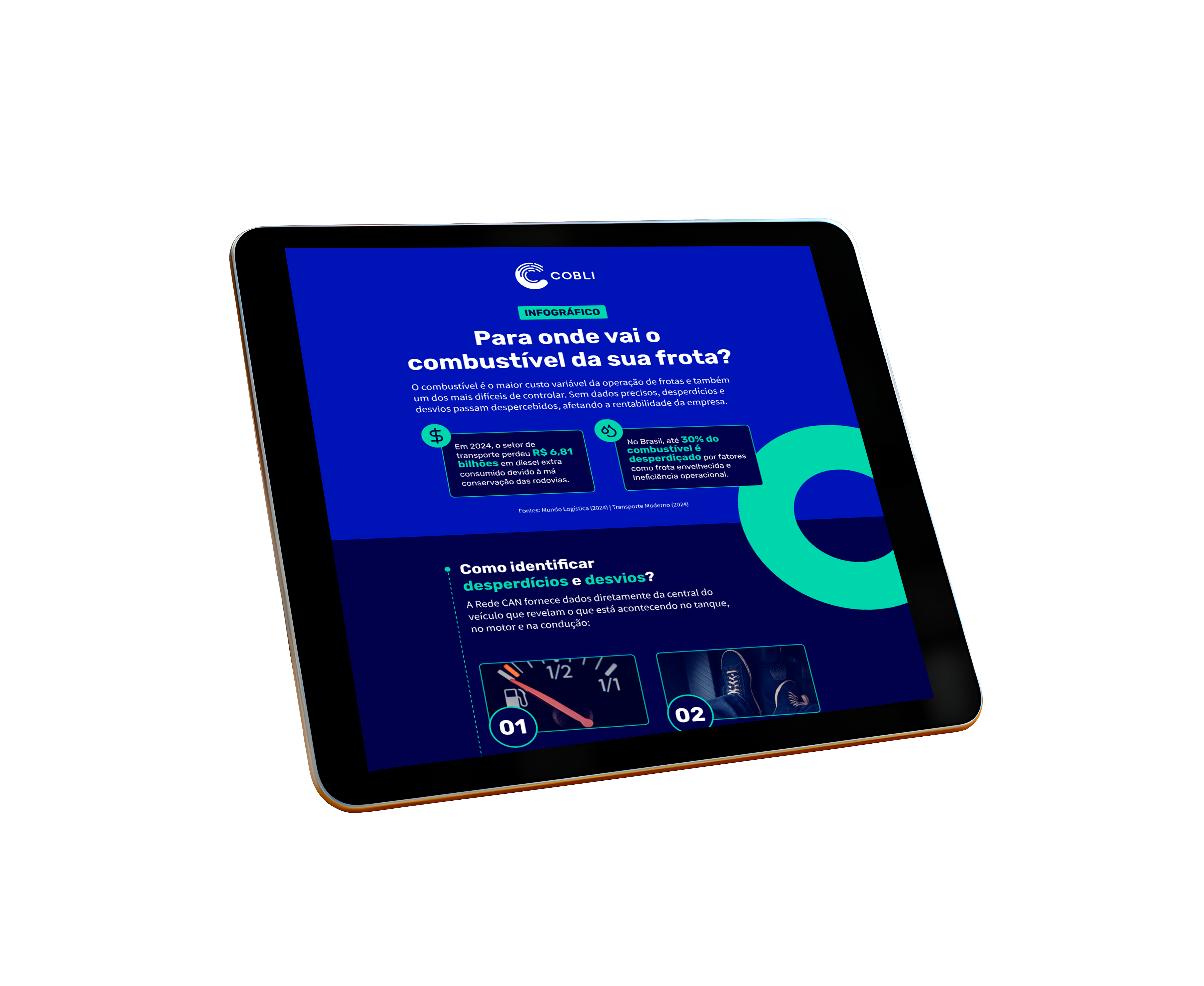 Exemplo digital do Diagnóstico de condução da Cobli.