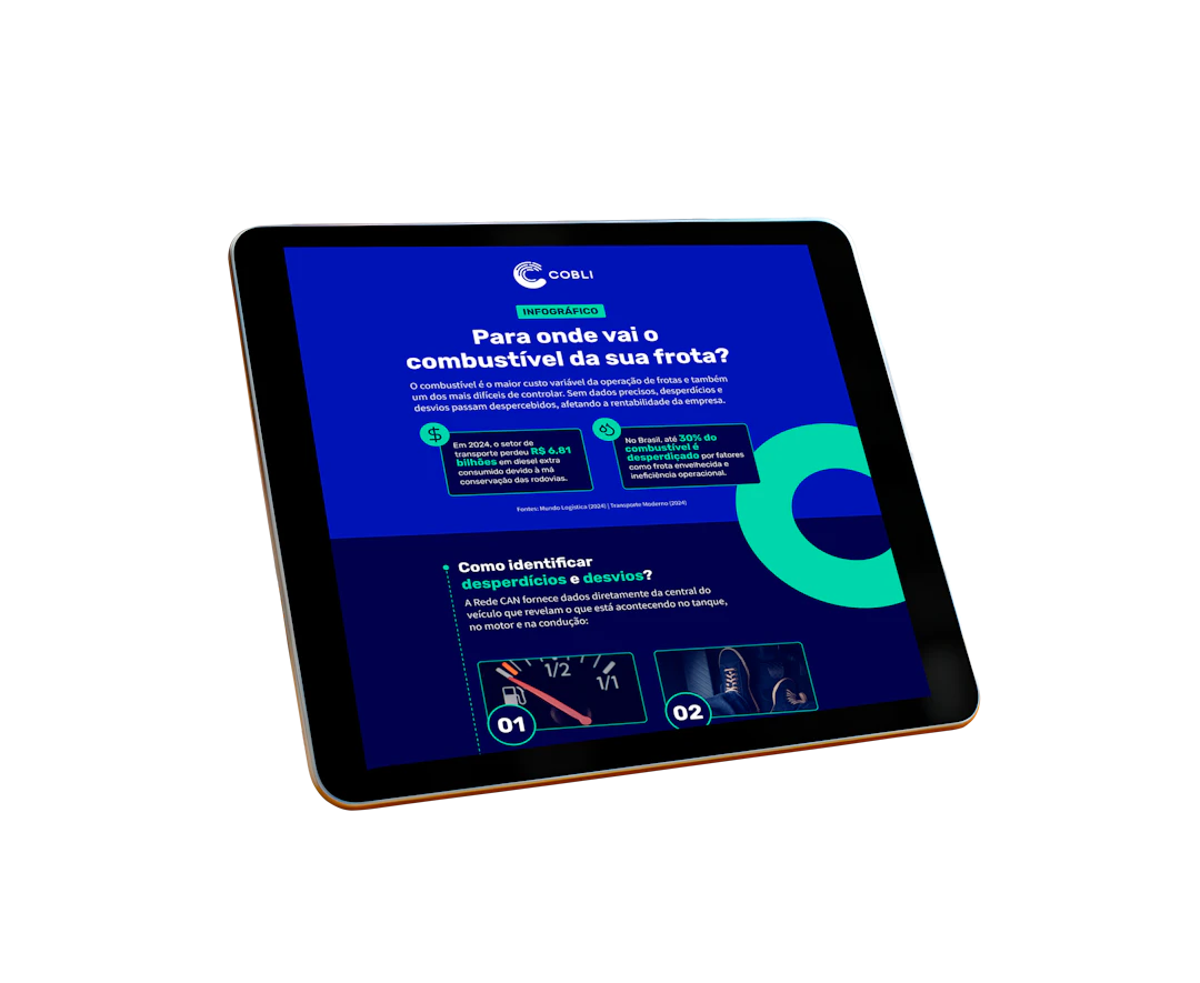 Exemplo digital do Diagnóstico de condução da Cobli.