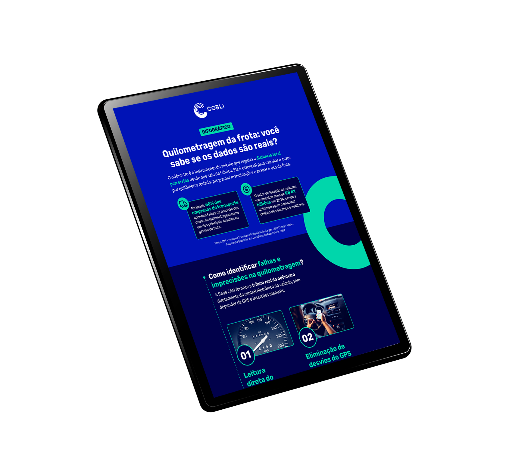 Exemplo digital do Infográfico de Rede CAN Odômetro da Cobli.