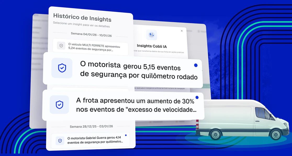 Dashboard da Cobli mostrando histórico de insights automáticos com IA sobre eventos de segurança por quilômetro e alertas de excesso de velocidade na frota.