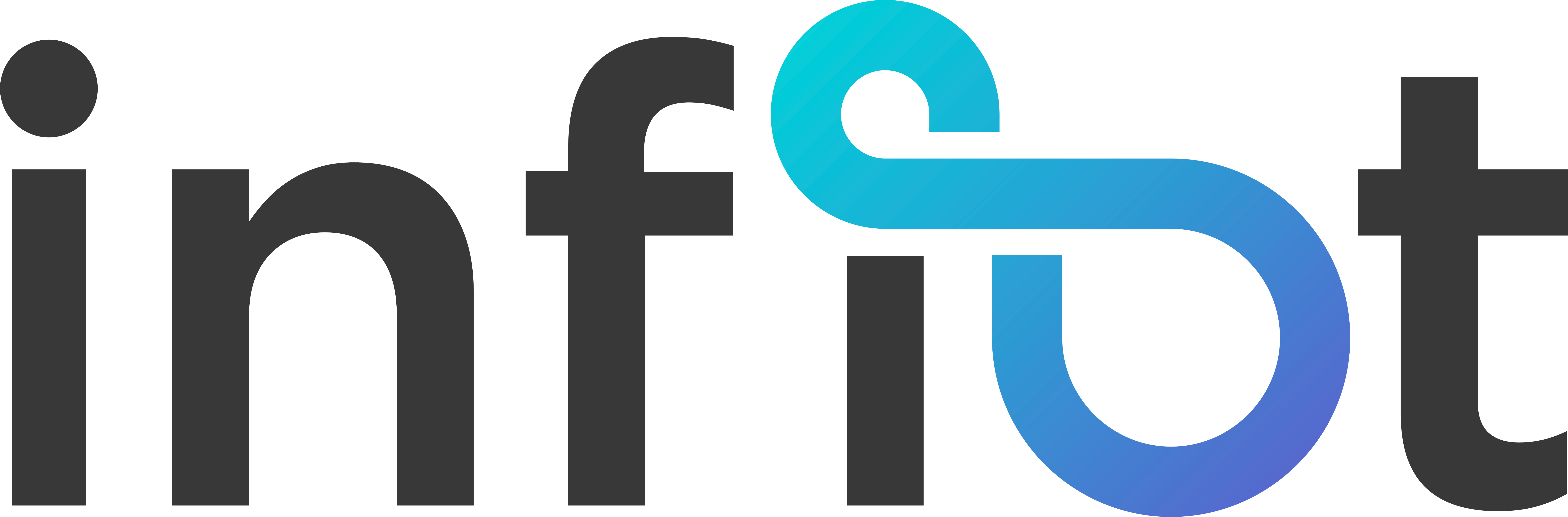 Infiot