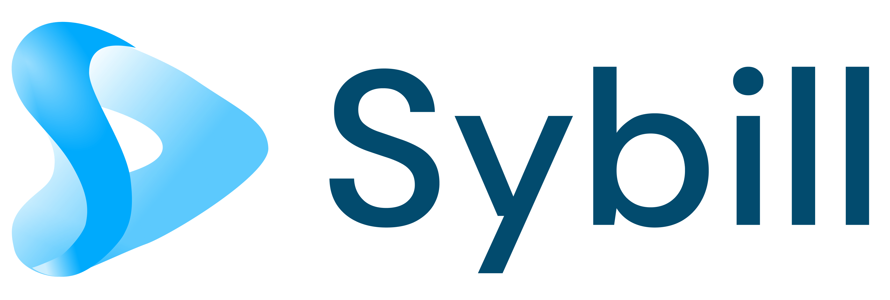 Sybill