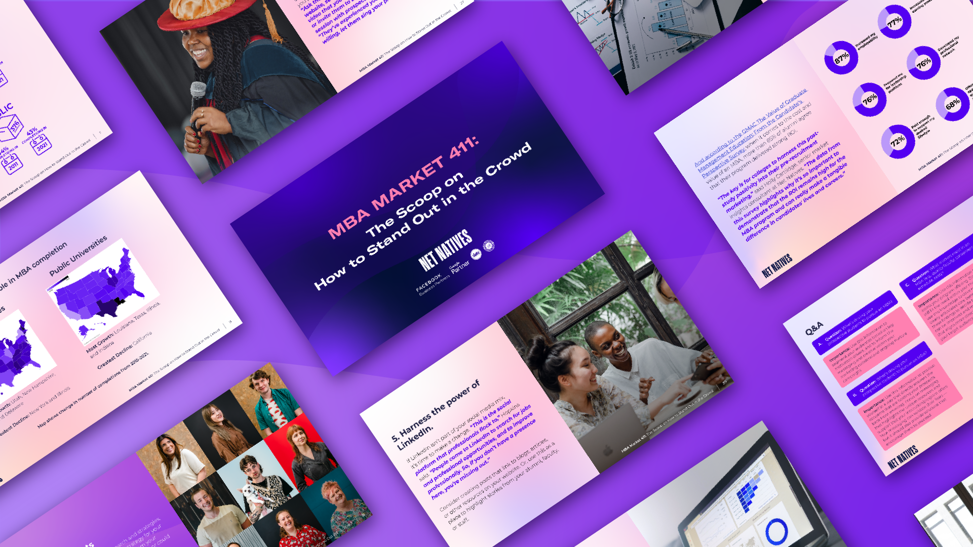 a collection of images from the MBA Market 411 white paper by Net Natives