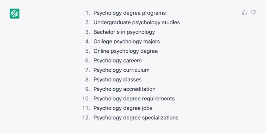 Screenshot of ChatGPT producing keywords about an undergraduate psychology degree. 