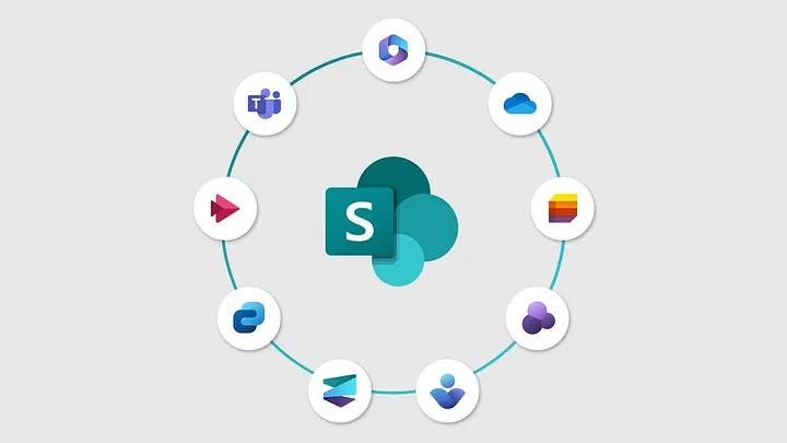 sharepoint