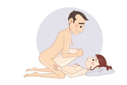 tominagi sex position