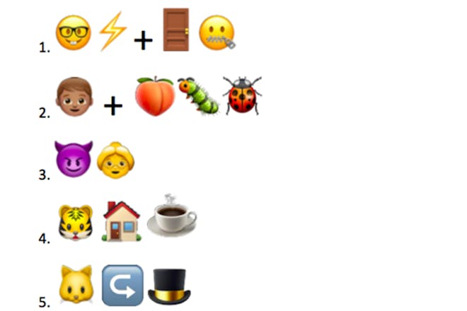 can you guess the children s books from these emojis netmums