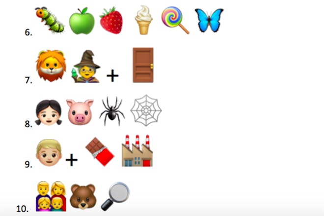 Can You Guess The Children S Books From These Emojis Netmums