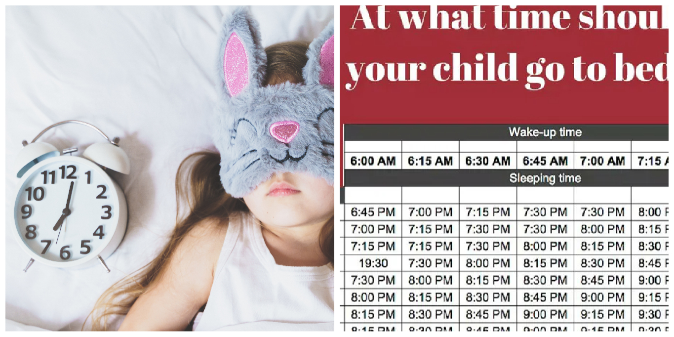 What Time Is Bedtime? Netmums