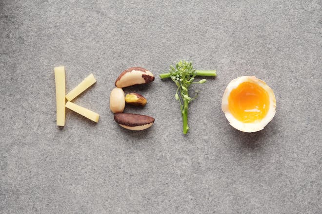 The word Keto spelled out in food