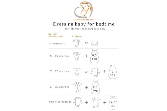 Dressing baby for bedtime chart