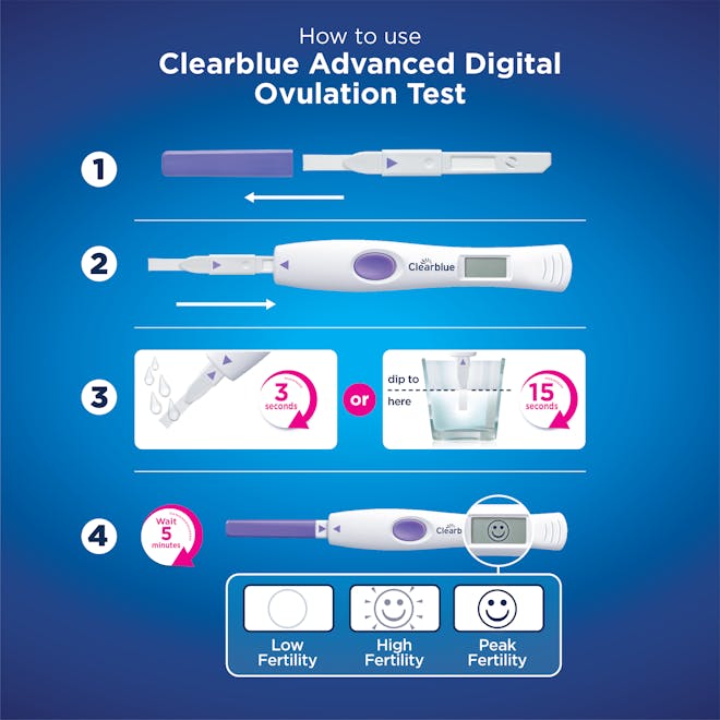 6 Things You Only Know If You re Tracking Your Ovulation Netmums 6-things-you-only-know-if-you-re-tracking-your-ovulation-netmums