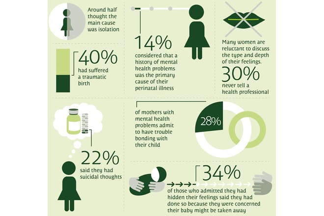 pnd study infographic