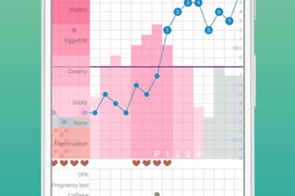 6. Kindara Fertility & Ovulation