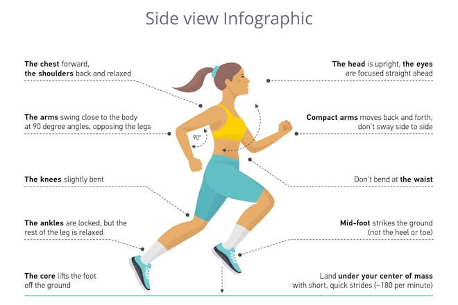 How To Start Running Netmums how-to-start-running-netmums