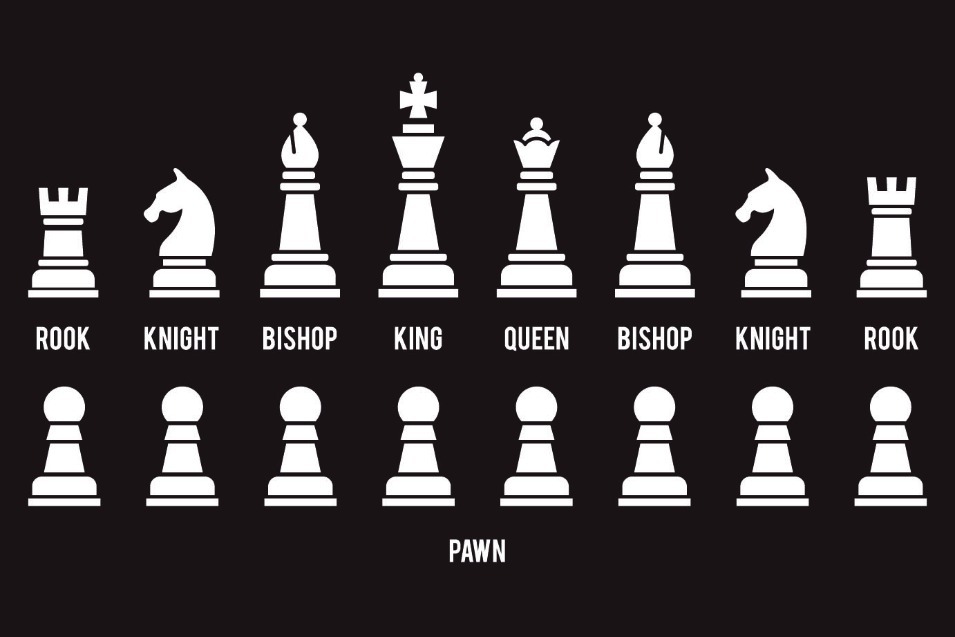 chess game pieces names