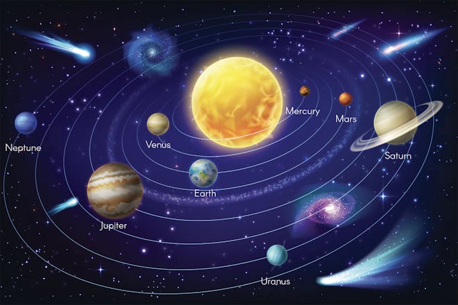 Graphic showing the solar system