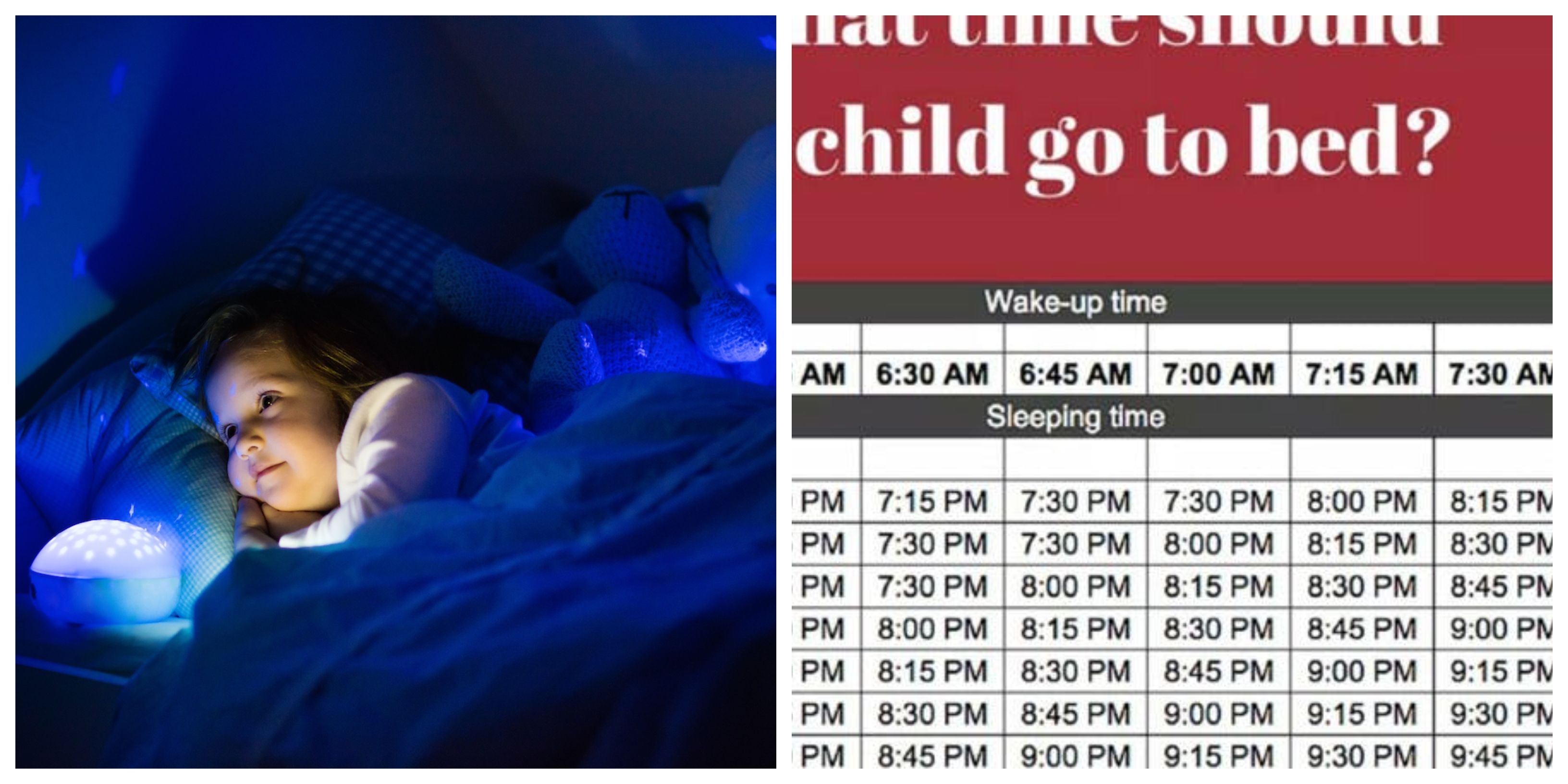 What Time Is Bedtime? Netmums