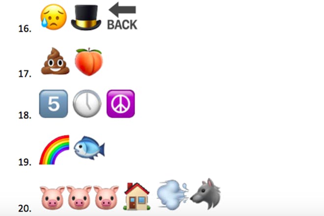 can you guess the children s books from these emojis netmums