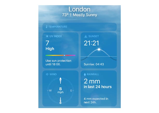 An iphone's weather app showing UV index, sunset, wind and rainfall