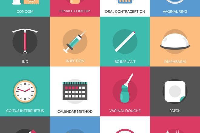 Contraception What Every New Mum Needs To Know Netmums