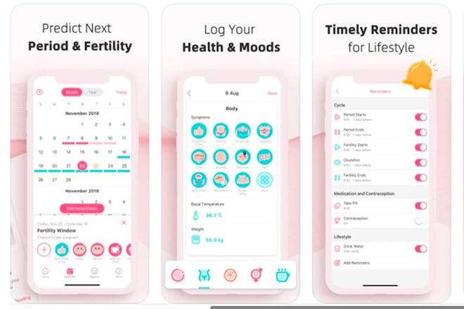 Best Fertility Apps For 2020 - Netmums