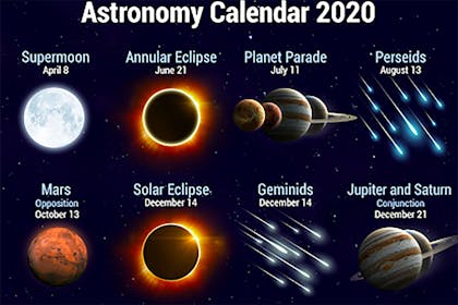 Screenshot from Star Walk 2 app showing an astronomy calendar for 2020