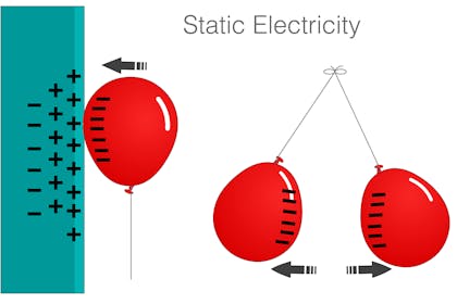 Static balloon