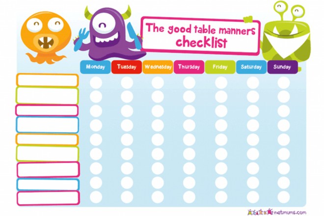 Good Table Manners Chart