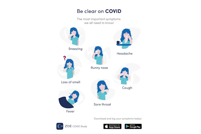 COVID symptoms