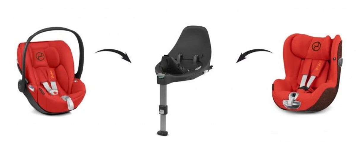 The best new car seats for 2022 Netmums Reviews