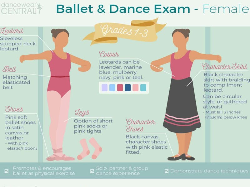 What Your Child Needs To Wear For A Rad Ballet Exam Netmums Reviews