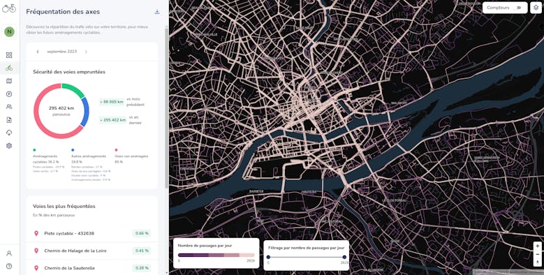 Les fréquentations des axes par les utilisateurs de l'application