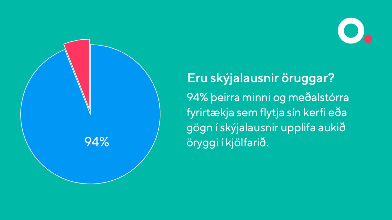 Eru skyjalausnir öruggar? 