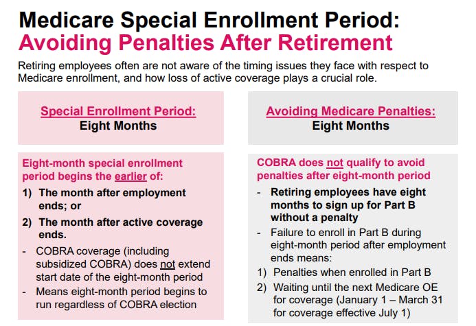 Medicare Special Enrollment Period