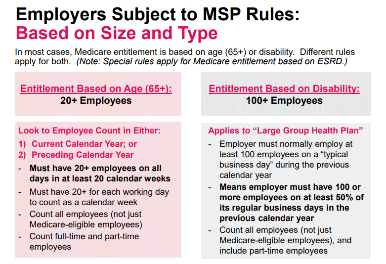 Medicare Secondary Payer Employer Size Requirements