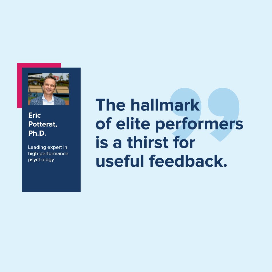 A Blueprint for Elite Performance