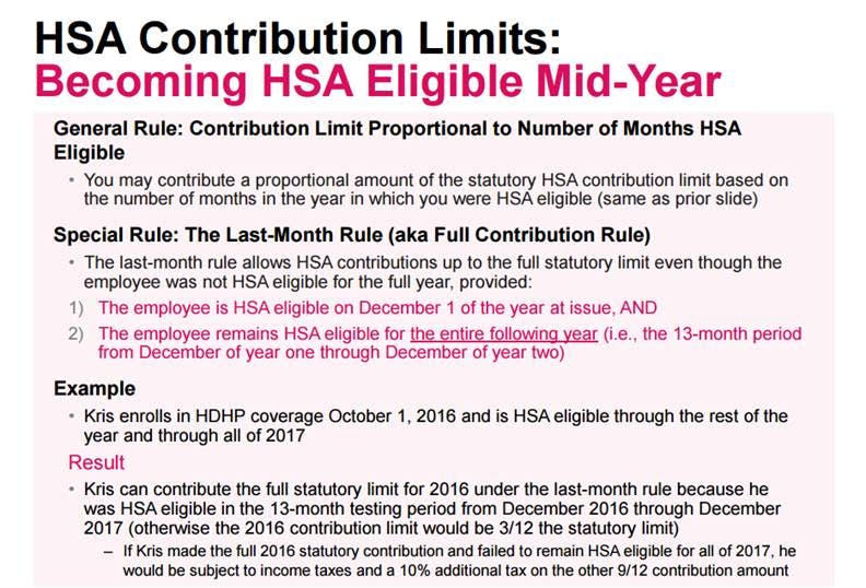HSA Contribution Limits
